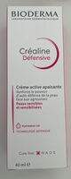 Bioderma Créaline Défensive