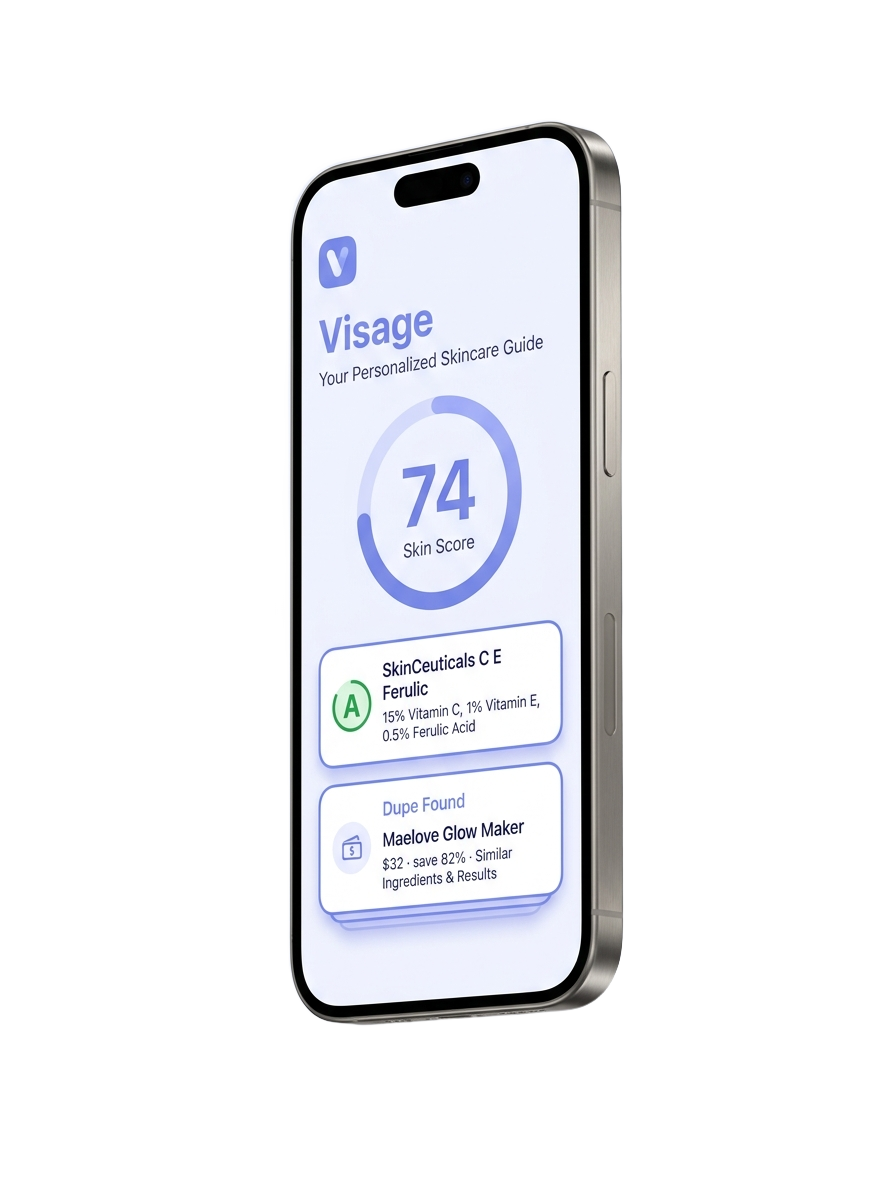 The Visage app on iPhone showing a 74 Skin Score, an A-graded SkinCeuticals serum, and a cheaper Maelove dupe